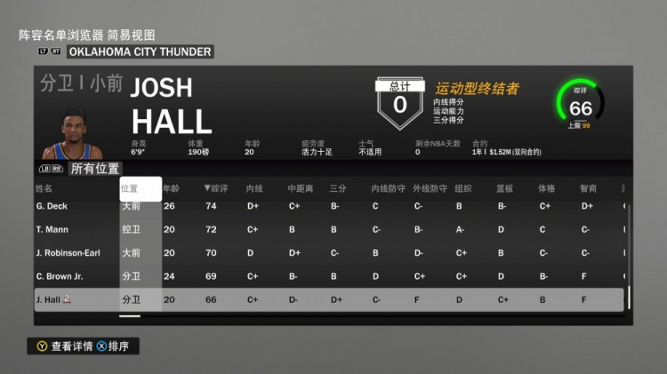 NBA2k11教练名单(雷霆全队2K能力值：亚历山大86 多特78 费沃斯77 基迪75)