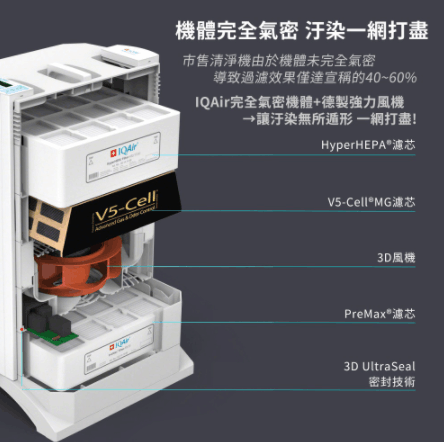 王思聪买电器花费千万，100多万电脑只是洒洒水