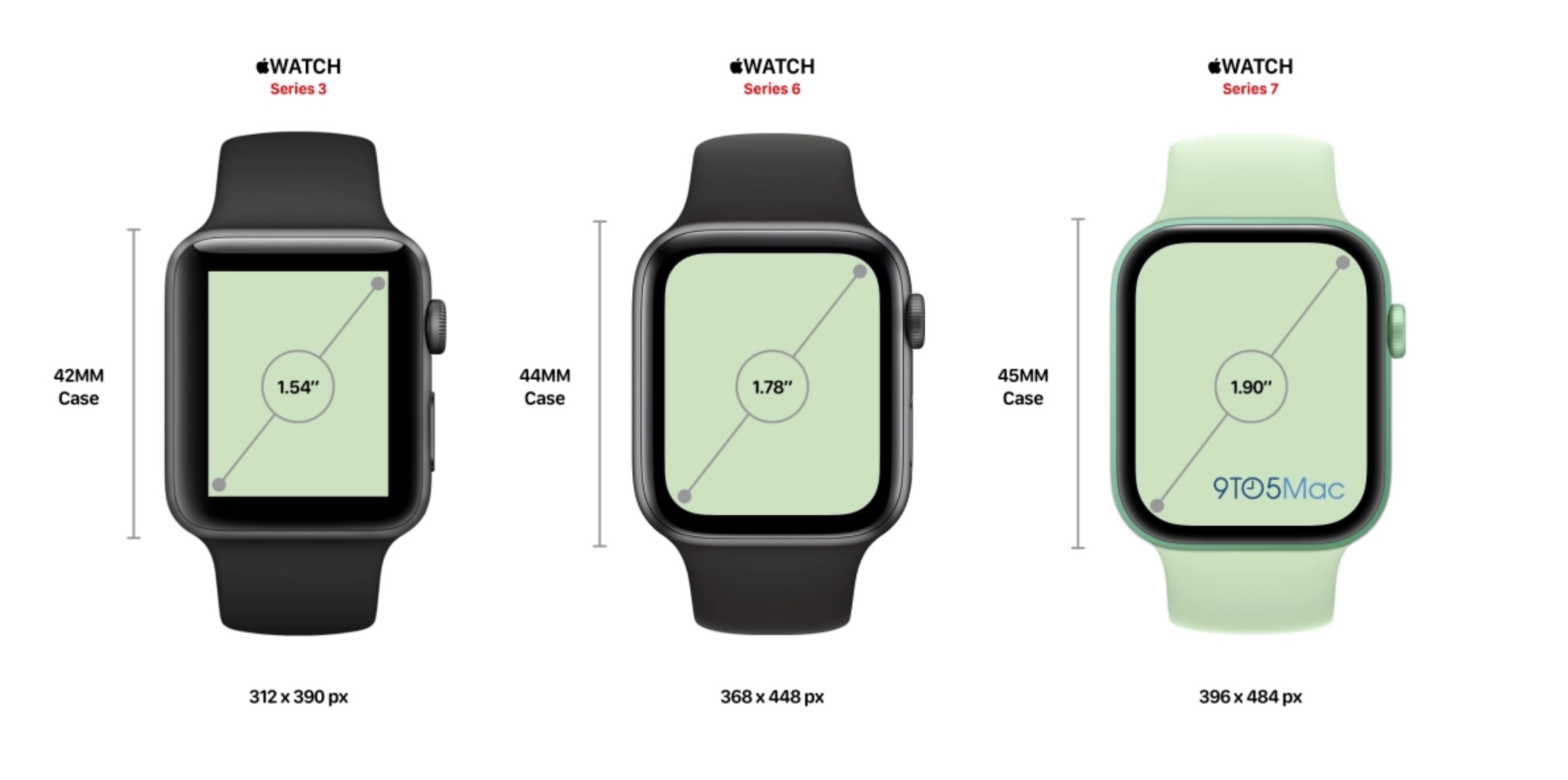 苹果2021年秋季发布会 新款iPhone与Apple Watch有望登场