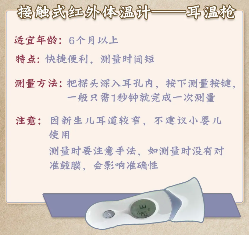 方法與經典水銀體溫計差不多,都是放在舌下,腋下或直腸內來測量體溫