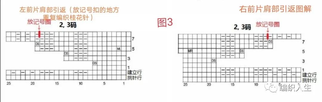 秋：秋季百搭喵夫人家大雪手染线女士背心（有编织图解）