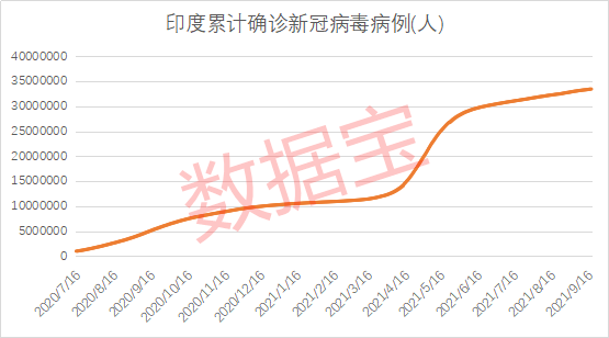 黑色星期一，恒指重挫近千点，A50指数大跌近4%！印度股市20年涨21倍，蒙古有矿，股市一年翻倍！谁将是A股下一个“20倍牛”