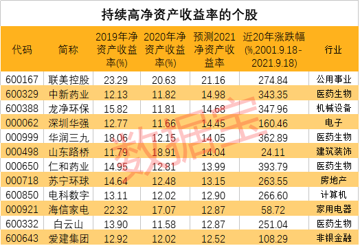 黑色星期一，恒指重挫近千点，A50指数大跌近4%！印度股市20年涨21倍，蒙古有矿，股市一年翻倍！谁将是A股下一个“20倍牛”