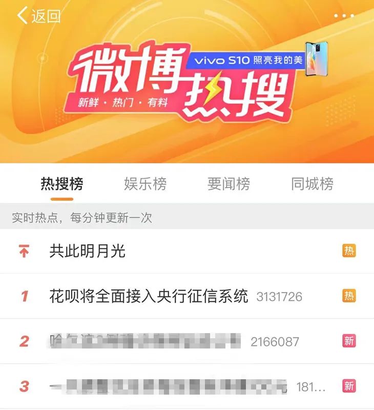 明确了！花呗纳入征信！冲上热搜第一