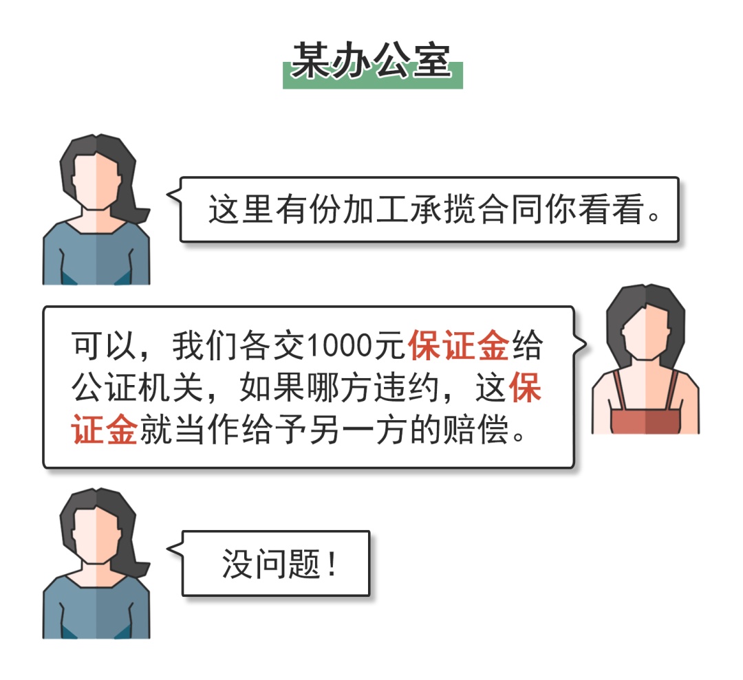 定金与订金,定金与订金的区别