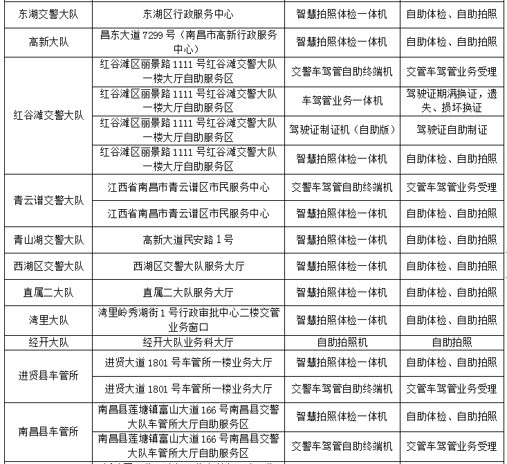 交管业务自助办，您想知道的最全攻略在这里