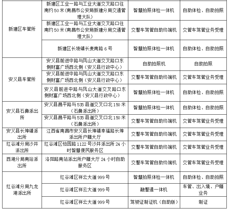 交管业务自助办，您想知道的最全攻略在这里