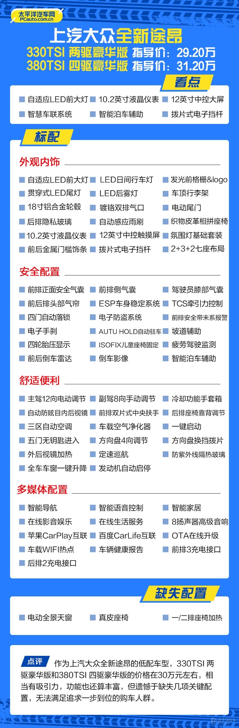 上汽大众全新途昂怎么选？推荐380TSI 四驱尊崇旗舰版