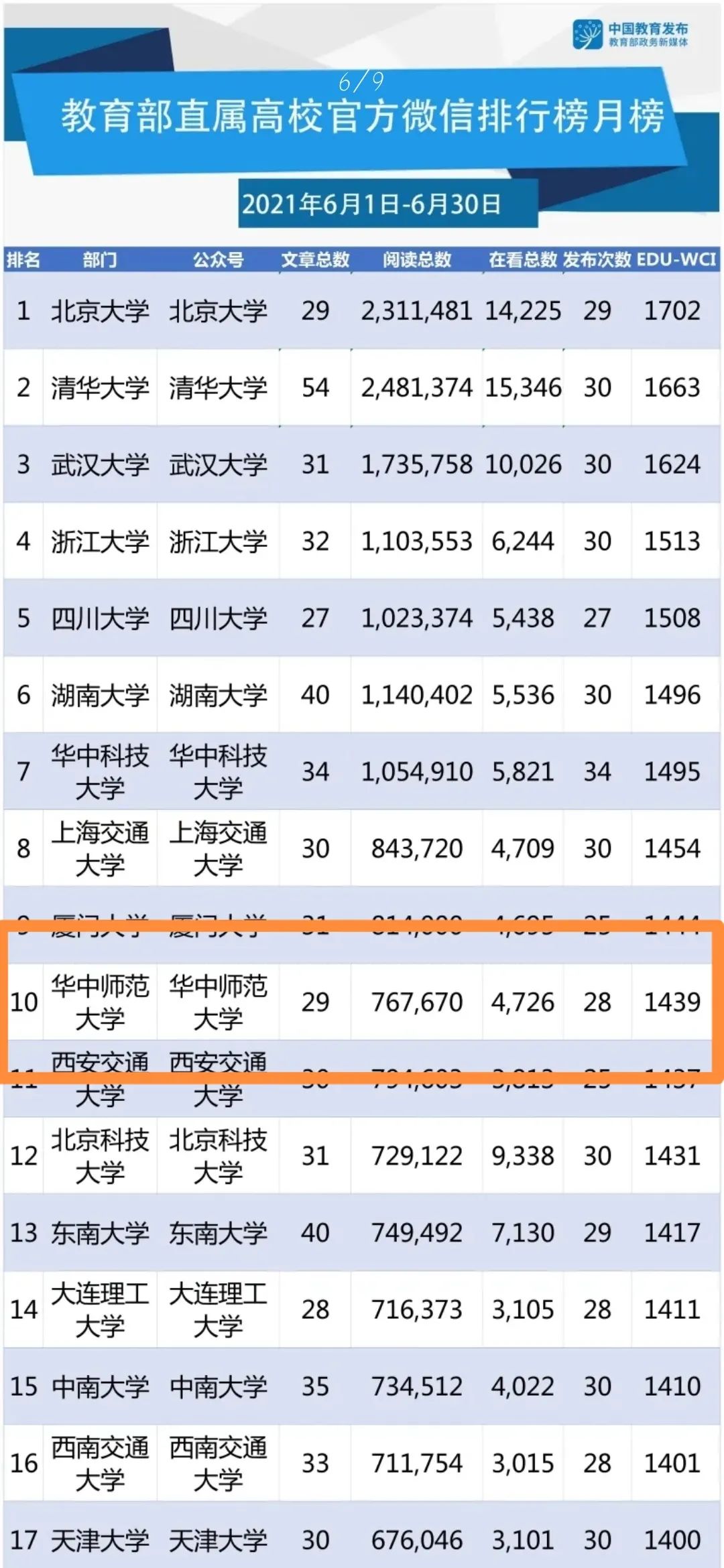 今晚，我们等你！