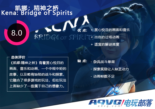 《凯娜：精神之桥》评测：仿佛玩了一部迪士尼动画