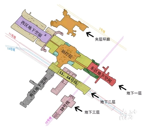 为什么福田能打造辐射湾区的枢纽先锋城区？