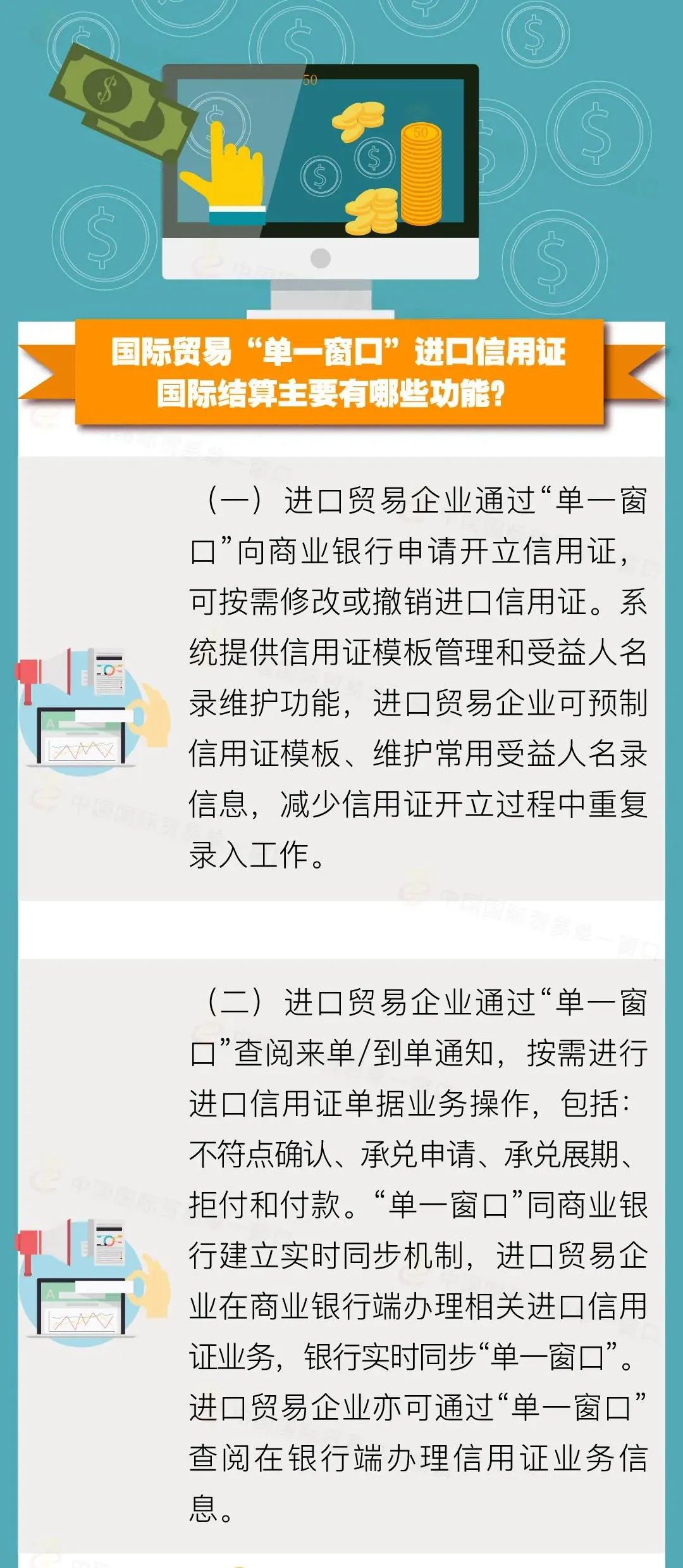 信用证业务,信用证业务基础知识及操作流程课后测试