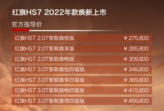 新款红旗H5/HS5/HS7正式上市 售14.58万起