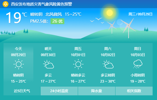 西安市市级机关公开遴选65名公务员 10月11日至15日现场报名 |小青小美说新闻