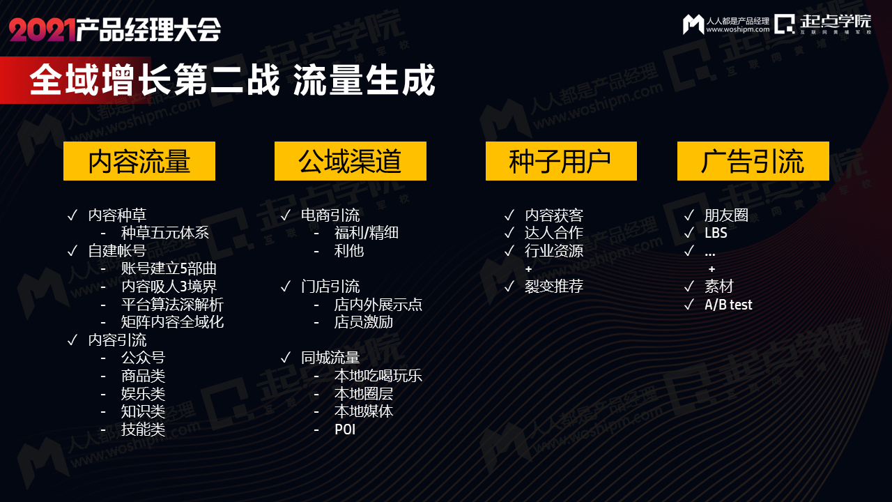 新消费品牌爆发背后的全域增长之道