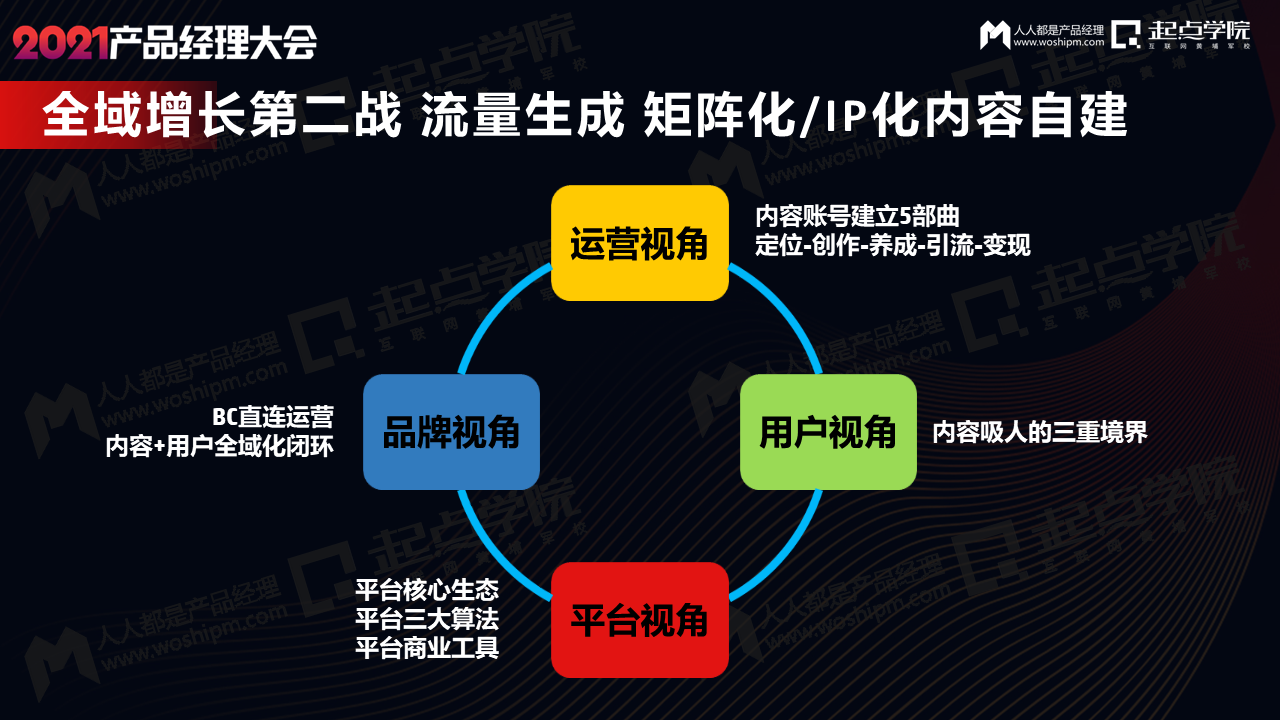 新消费品牌爆发背后的全域增长之道
