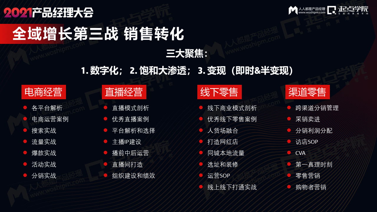 新消费品牌爆发背后的全域增长之道