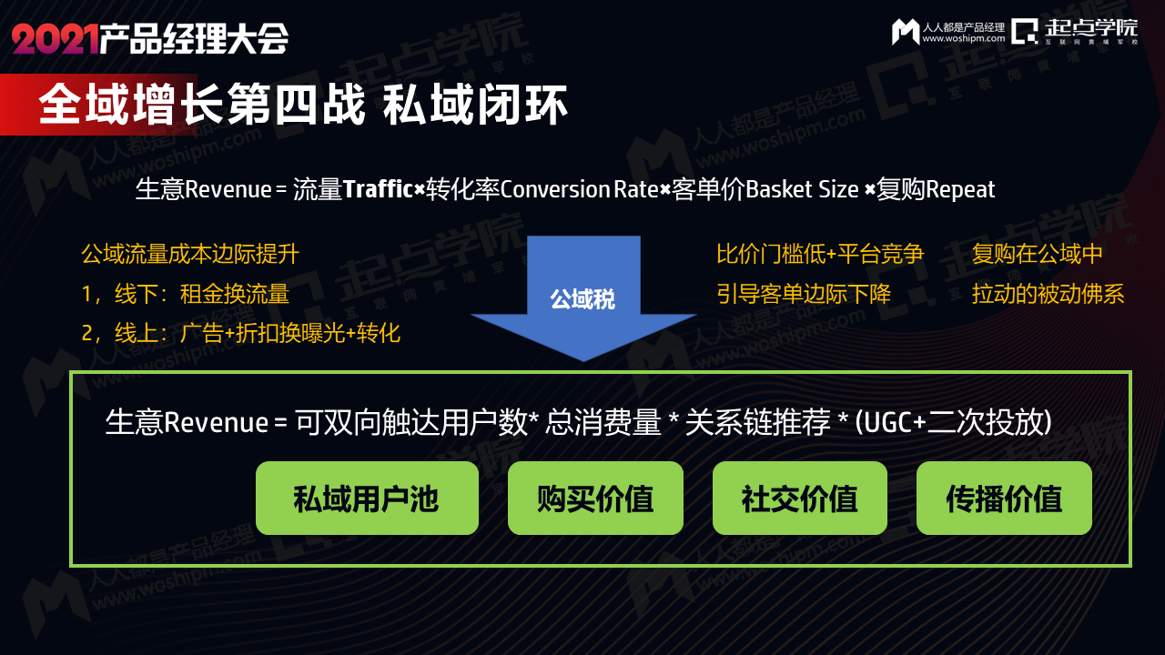 新消费品牌爆发背后的全域增长之道