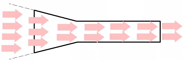 端到端的项目管理，才是王道