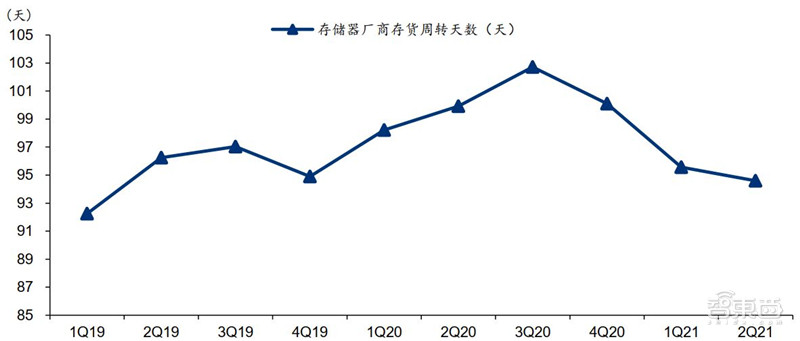 苏州力成科技招聘（全球缺芯最新真相）