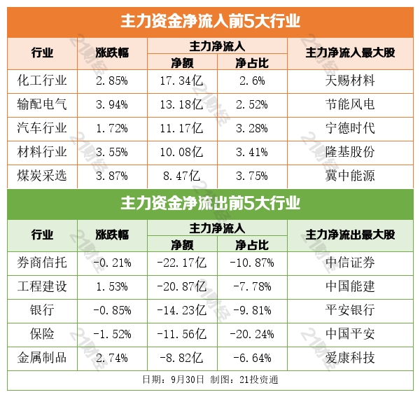 盘前情报丨今日申购！北交所设立后，第一批精选层新股来了