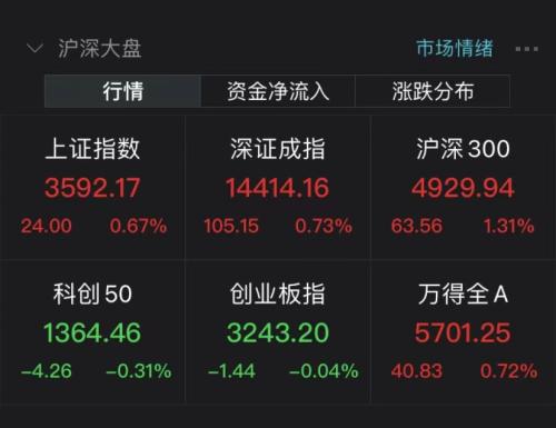 「板块四季度」农业股票有哪些（猪茅”已反弹近30%）