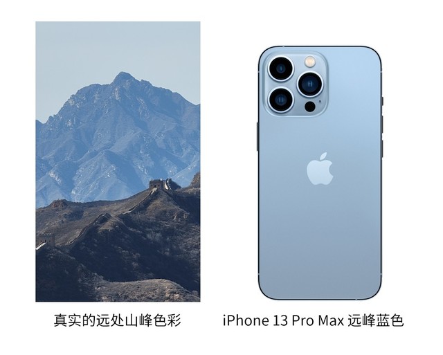 苹果走上了平庸之路？iPhone 13 Pro Max评测