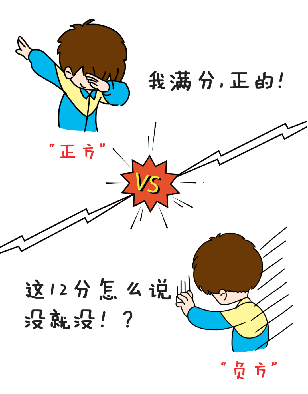 驾照扣满12分,驾照扣满12分之后怎么处理