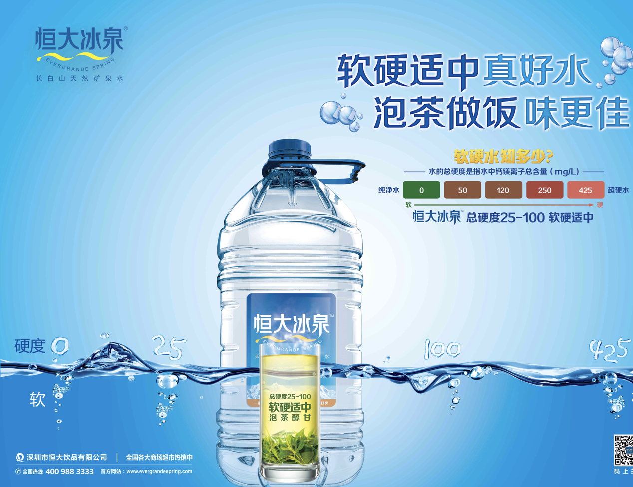 桶装水不合格,桶装水不合格率