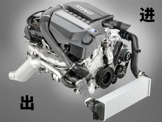 质用车：V6对比L6 到底哪种发动机布局最强