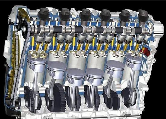 质用车：V6对比L6 到底哪种发动机布局最强