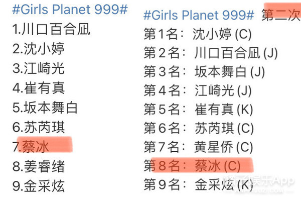 好心疼！蔡冰选秀排名断崖下降遭淘汰，国内妹妹们集体被恶剪？