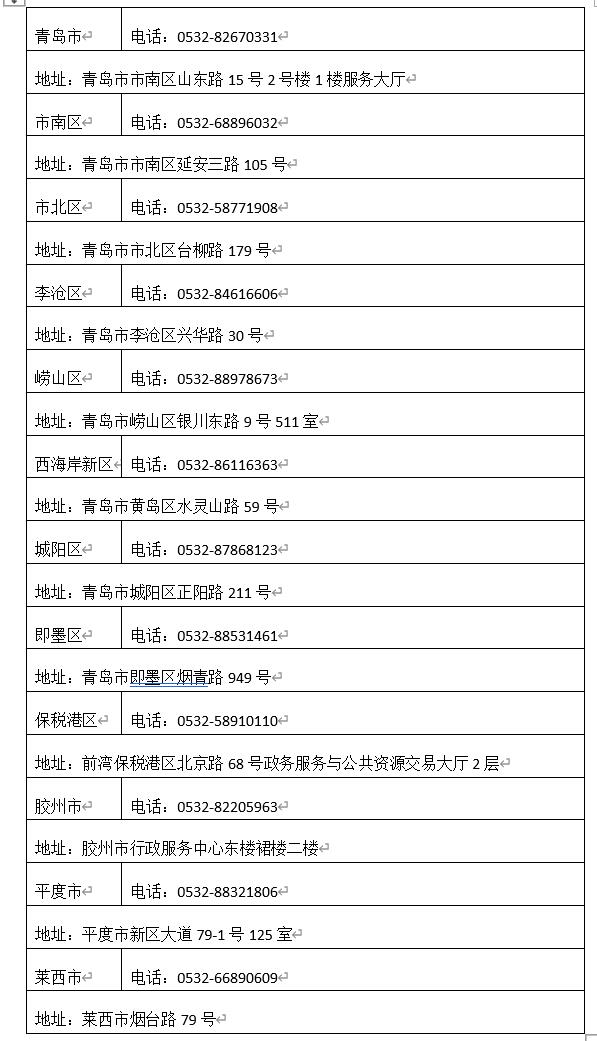 「劳动者劳动保障」最快最狠的讨薪方法（三招帮您第一时间找到劳动监察）