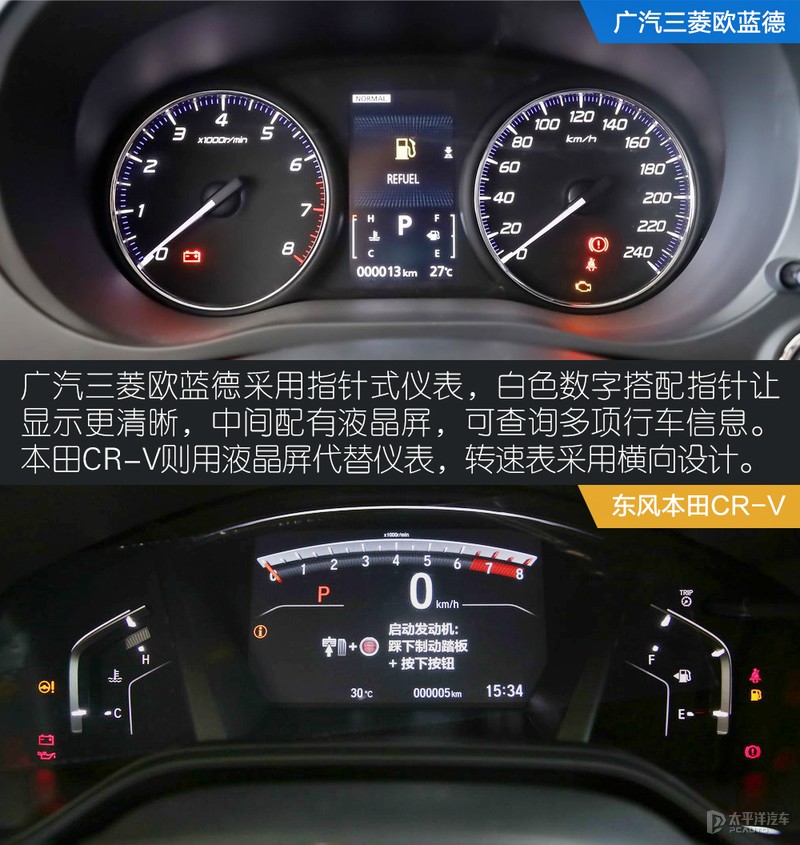 七座与五座的明争暗斗 广汽三菱欧蓝德对比本田CR-V