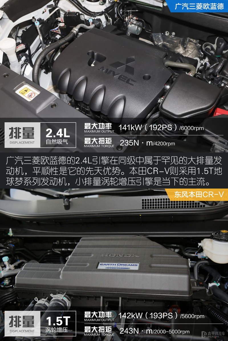 七座与五座的明争暗斗 广汽三菱欧蓝德对比本田CR-V