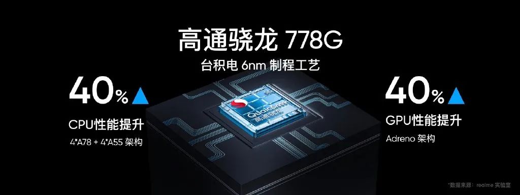 realme发布真我GT Neo2T等三款新品，打响双11第一枪