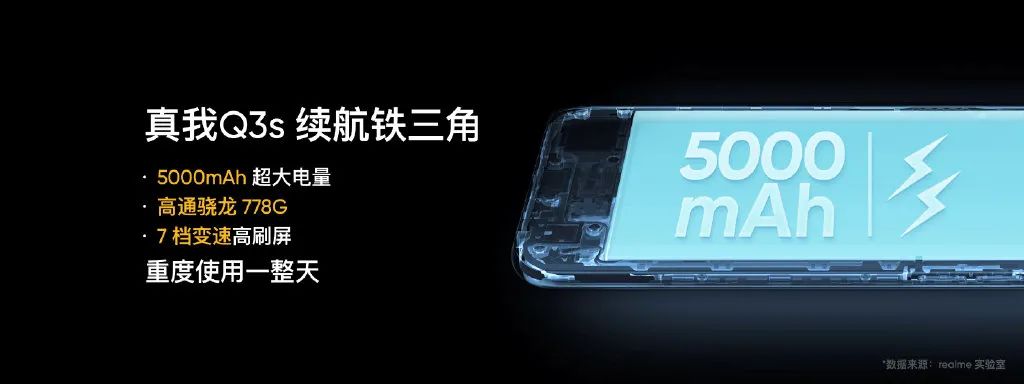 realme发布真我GT Neo2T等三款新品，打响双11第一枪