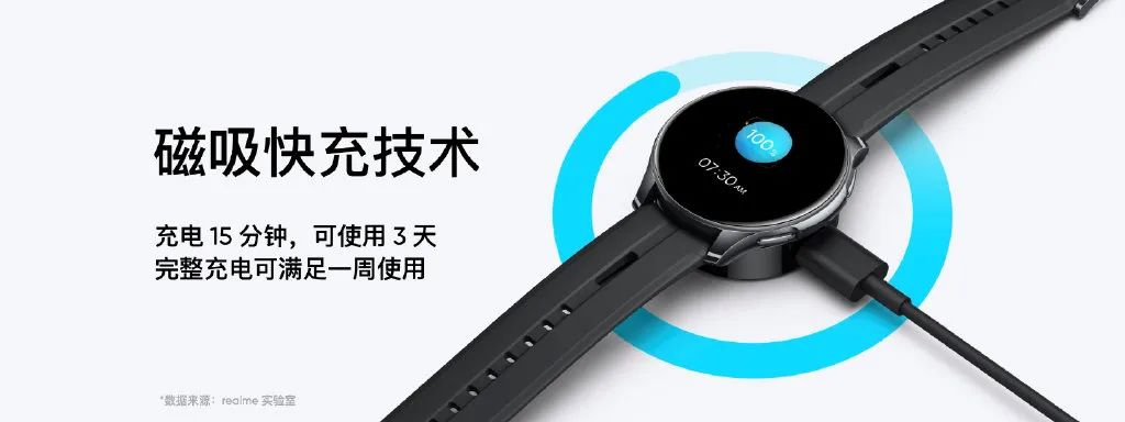 realme发布真我GT Neo2T等三款新品，打响双11第一枪