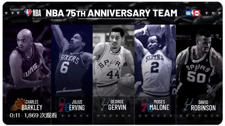 nba球员名单有哪些(NBA历史75大球星首批25人全部出炉)