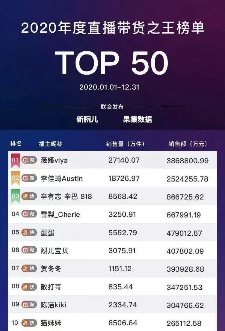 负面层出、IPO成谜，小红书能抵住抖、淘的进击吗？
