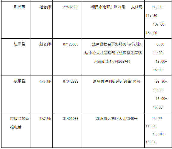 最新公布！沈阳公开招录312人