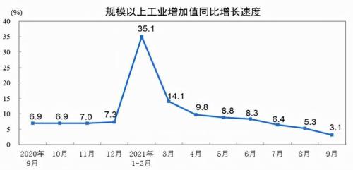 白酒消费税,白酒消费税税率