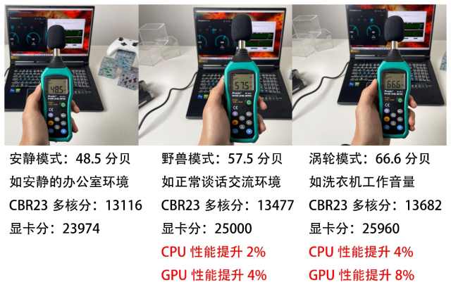 掠夺者战斧300评测：八核酷睿+RTX 3070性能全开