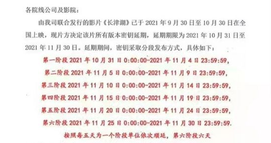 《长津湖》延长上映至11月30日 列中国影史票房第三