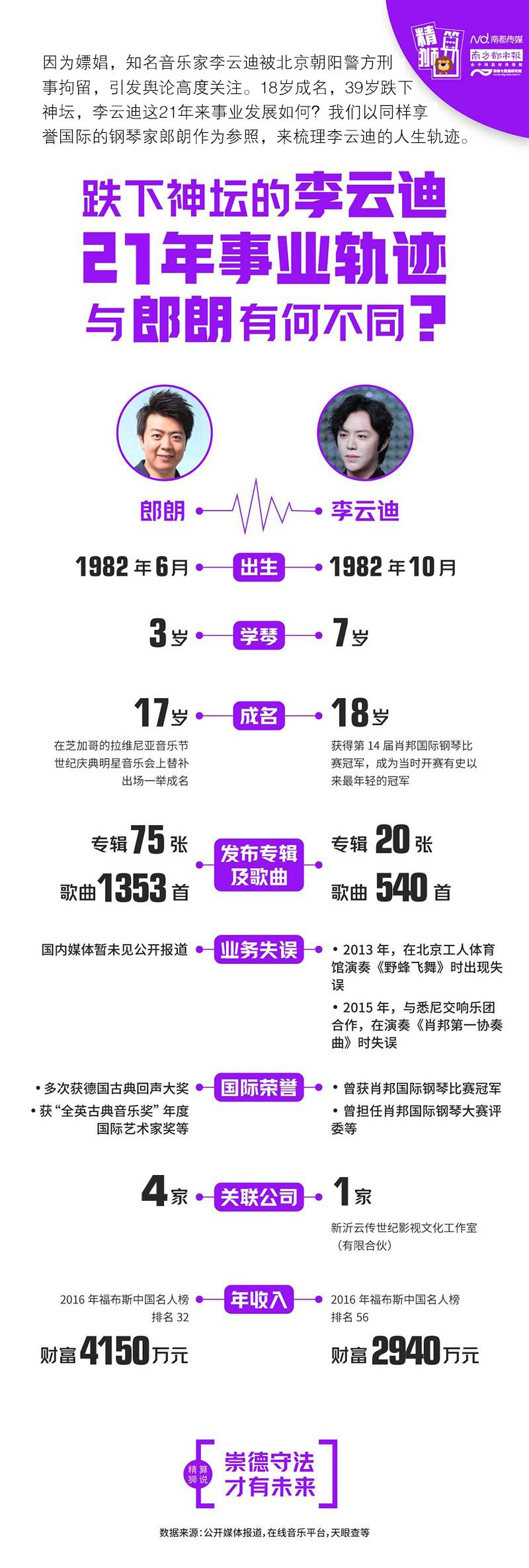 金质培训学校（栽在）