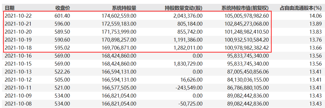 国家重磅出手，1.2万亿赛道彻底火了！万亿“宁王”牵手两大央企，超级风口已提前暴涨