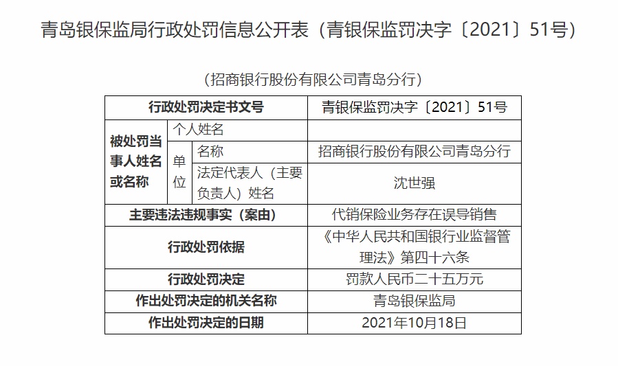 招商银行保险,招商银行保险是真的吗