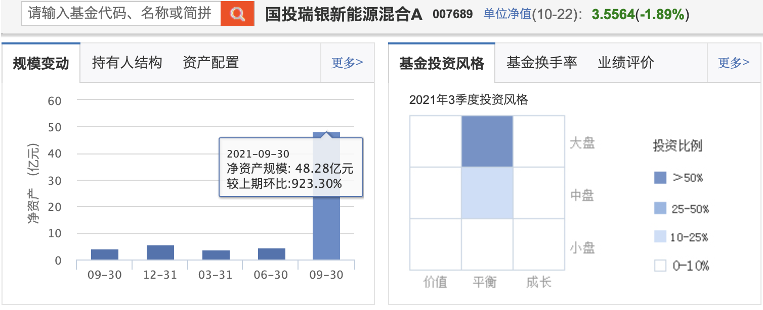 这个手法凶悍的基金经理，好多人上他的“车”