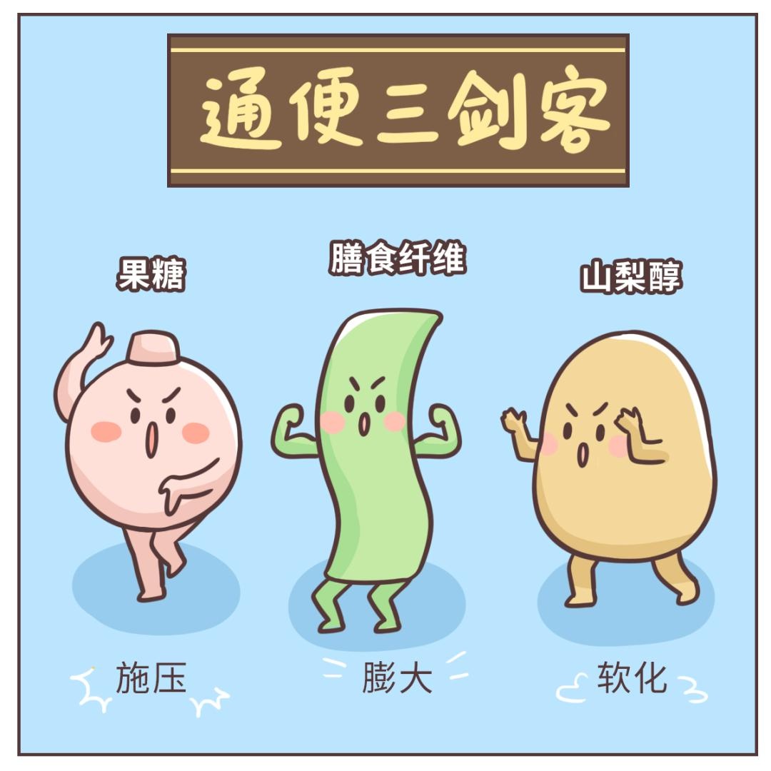 吃香蕉不通便，真正通便的水果有哪些？