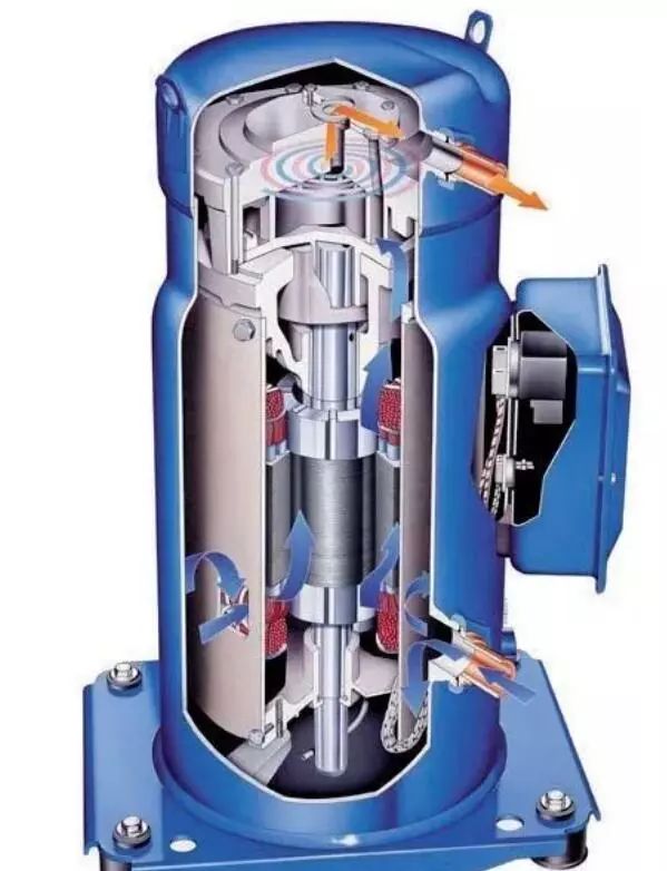 压缩机电机烧毁，根本原因原来是这个